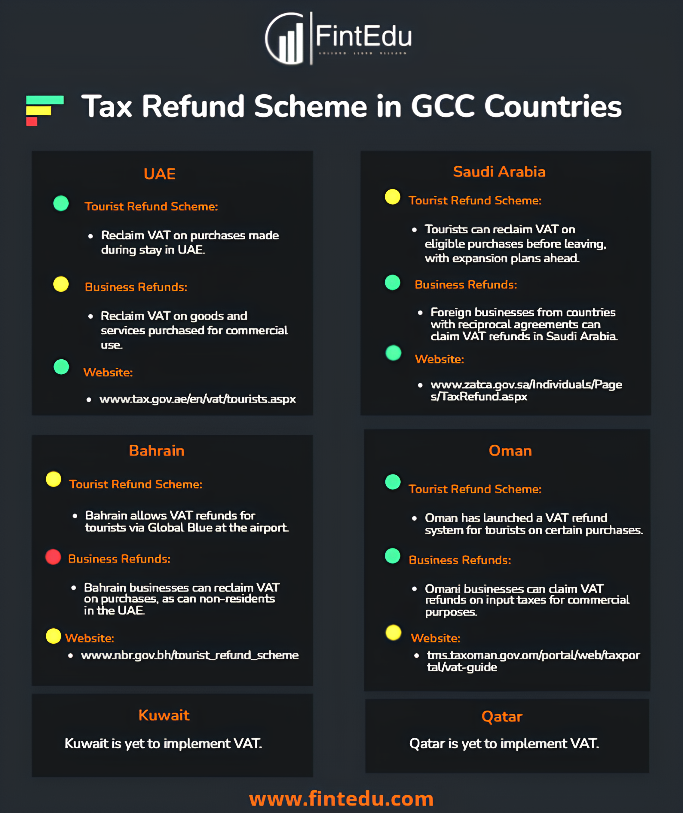 GCC Tax refund